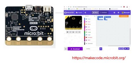 เตรียมการสอนโครงการ Super Teacher ด้วย Micro:bit