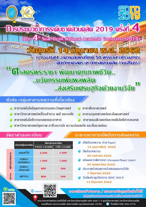 ประชุมเตรียมความจัดการการประชุมวิชาการระดับชาติสวนดุสิต 2019 ครั้งที่ 4 (21 มี.ค. 62)