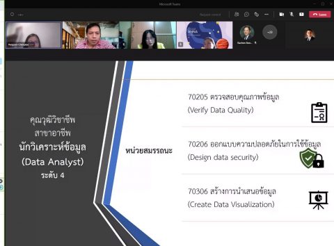 ฝึกอบรมฐานสมรรถนะ สาขาวิทยาศาสตร์ข้อมูล อาชีพนักวิเคราะห์ข้อมูล ระดับ 4 (Data Analyst) (13 ก.พ. 65)