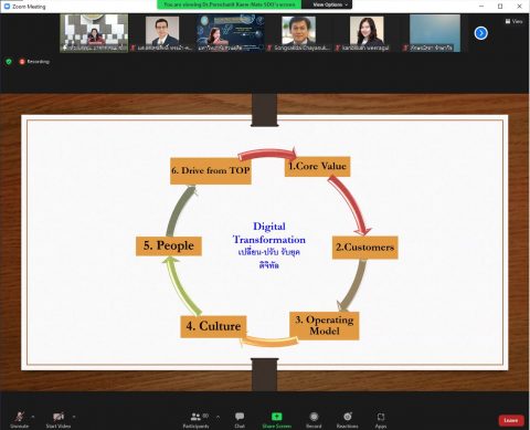 เข้าร่วมเสวนา กิจกรรมจิบกาแฟ แล DIGITAL TRANSFORMATION เปลี่ยน-ปรับ รับยุคดิจิทัล (2 พ.ค. 65)