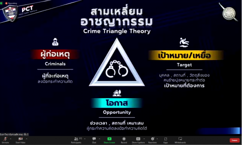 อบรม วัคซีนไซเบอร์ รู้ทันกลโกง ต้านภัยออนไลน์ วิทยากรจาก ตำรวจไซเบอร์ (15 มิ.ย. 66)