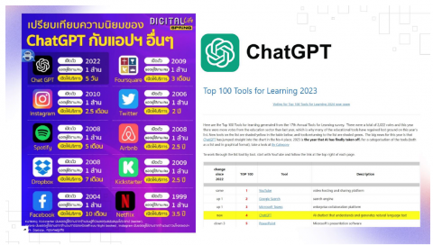 อบรม แค่ AI ธรรมดา ยังไม่พอจริงหรือ (23 ส.ค. 67)